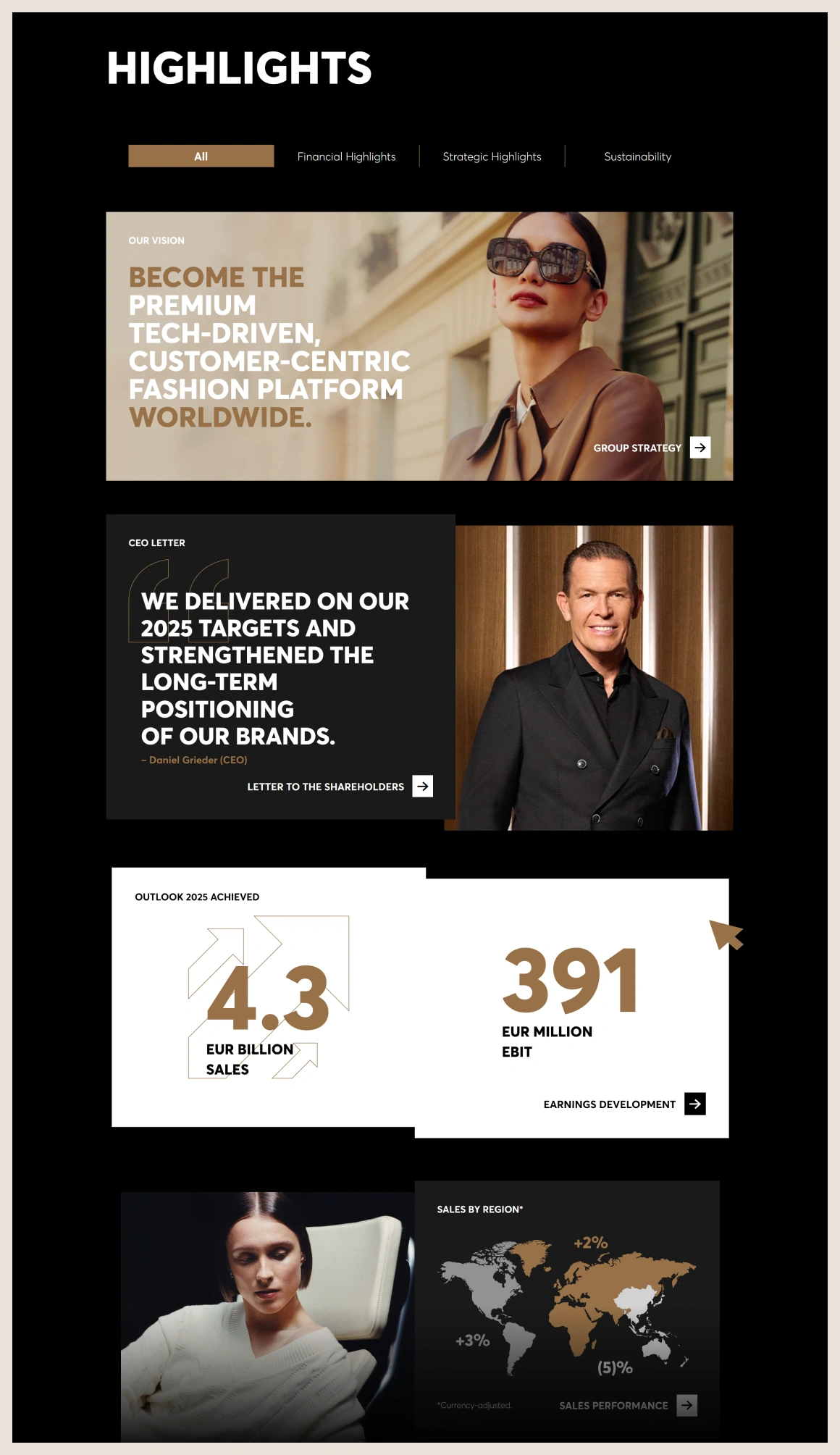 The HUGO BOSS report “Highlights” dashboard — filterable cards for the group vision, the CEO letter, key figures (4.3 billion EUR sales, 391 million EUR EBIT) and sales by region