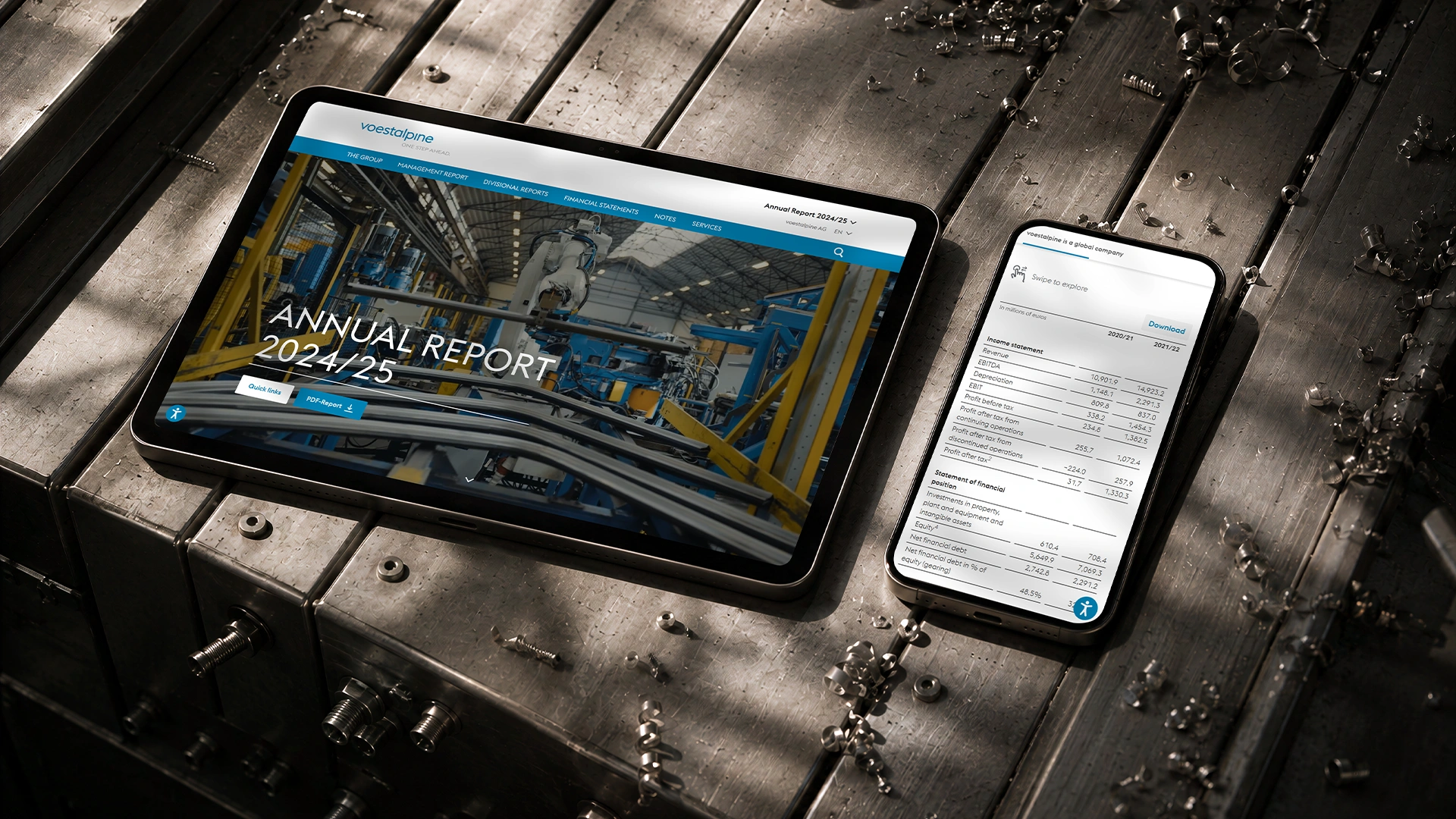 voestalpine annual report