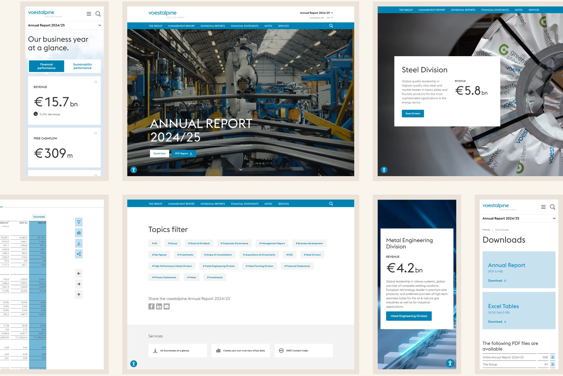 A collage of the redesigned voestalpine 2024/25 report: the mobile ‘business year at a glance’ figures, the factory-robotics landing page, divisional revenue cards and the topics filter