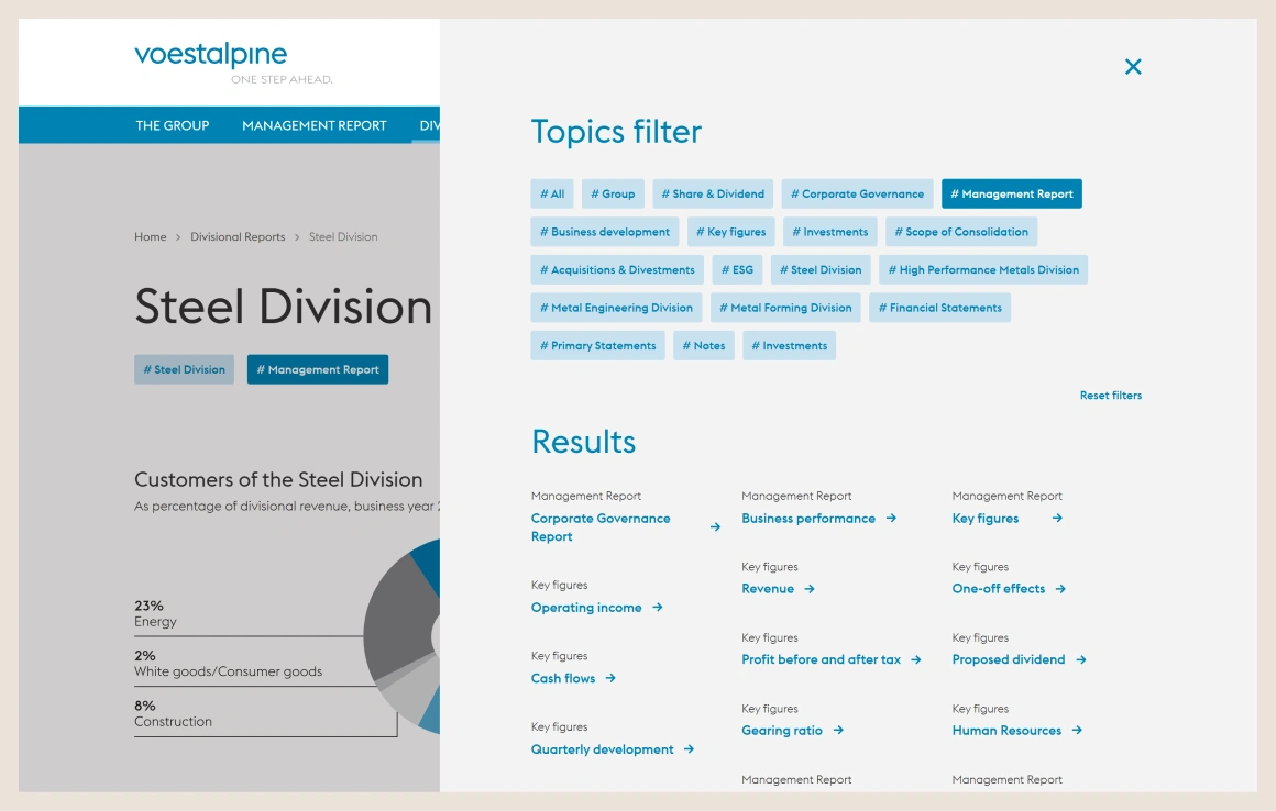 The redesigned report’s topics filter open over a Steel Division page — category chips and a results list that link related content across the report
